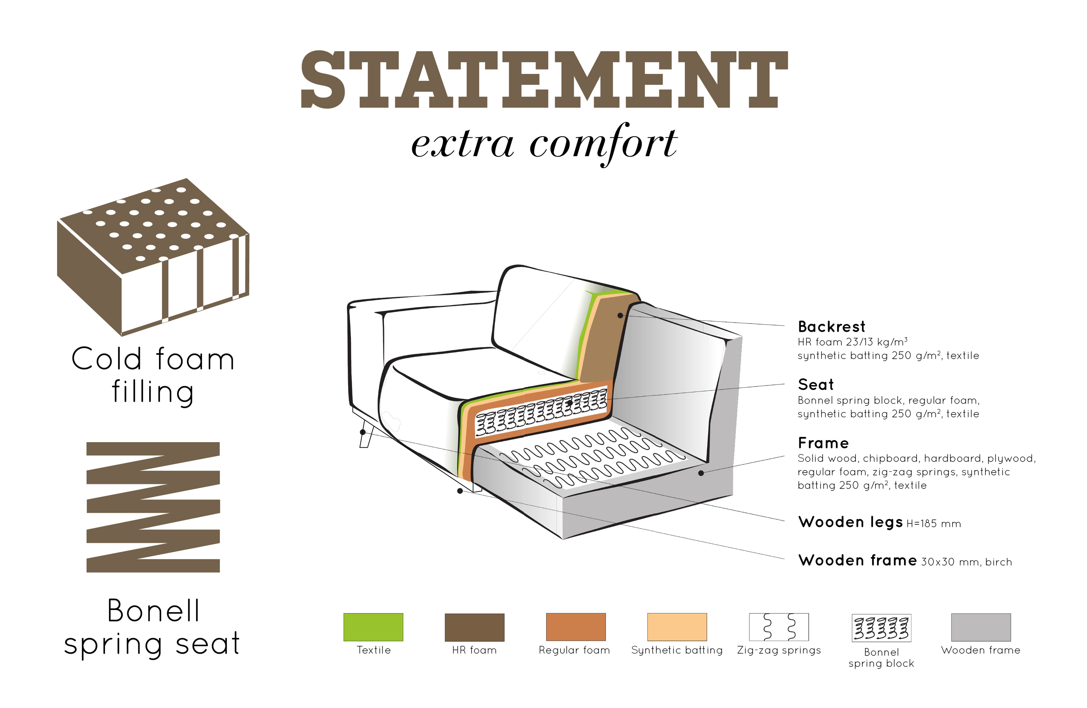 8714713088478_55ce3f54da3afd Ecksofa Recycle Leder Statement Cognac Links 274 x 210